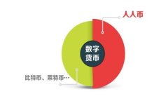 深入了解UDA加密货币：投