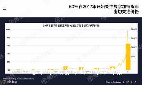 VTG虚拟币：投资分析与市场前景