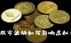 俄罗斯股市波动如何影响