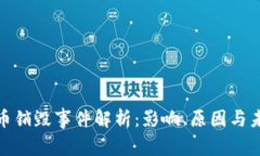 加密货币销毁事件解析：