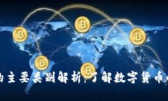 虚拟币的主要类别解析：