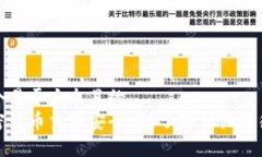 思考一个易于大众且的 