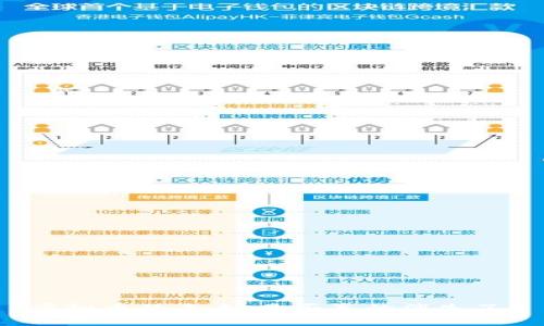 虚拟币的未来：是否真的消失了？