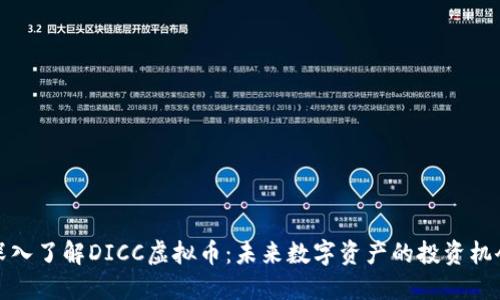 深入了解DICC虚拟币：未来数字资产的投资机会