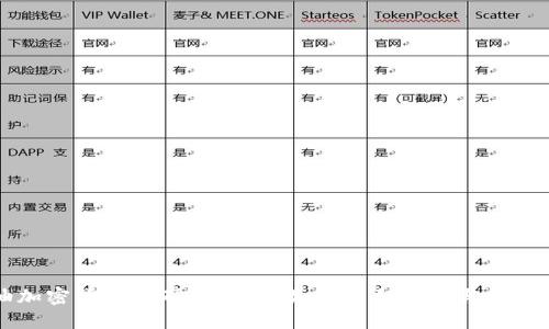 石油加密货币采矿的未来：如何结合能源与数字资产