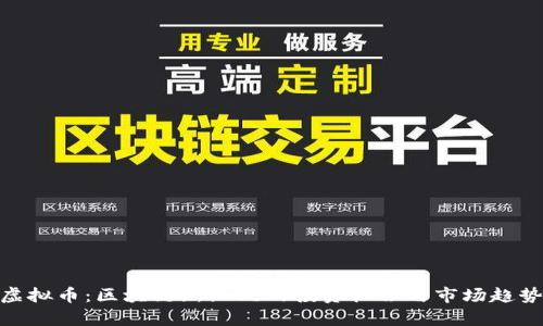 MIC虚拟币：区块链新纪元的投资机会与市场趋势解析