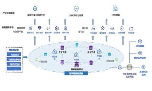 
鹦鹉加密货币的价值与未来趋势解析