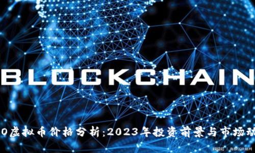 UFO虚拟币价格分析：2023年投资前景与市场动态