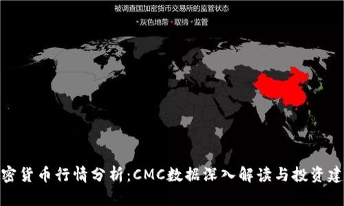 加密货币行情分析：CMC数据深入解读与投资建议