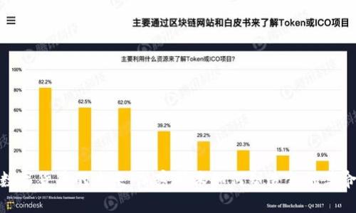 数字货币的未来：加密技术如何塑造金融革命