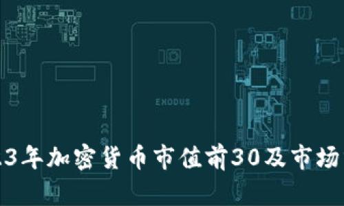 2023年加密货币市值前30及市场分析