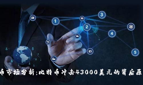 2023年虚拟币市场分析：比特币冲击43000美元的背后原因及趋势展望