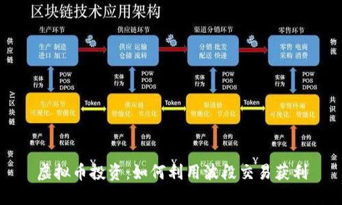 虚拟币投资：如何利用波段交易获利