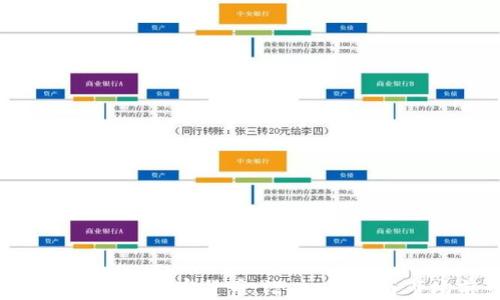 
全面解析VAC加密货币：潜力、应用与市场前景
