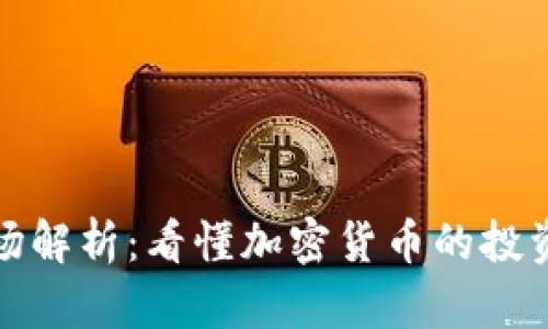 加密货币市场解析：看懂加密货币的投资理念与前景
