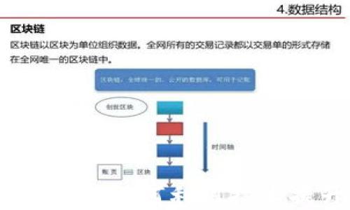 
加密货币触发器：如何利用技术提升投资策略
