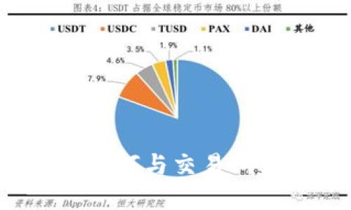 虚拟币上币合作：如何与交易所建立成功合作关系