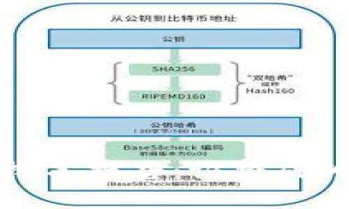 2023年加密货币排名报告：谁将成为未来的数字黄金？