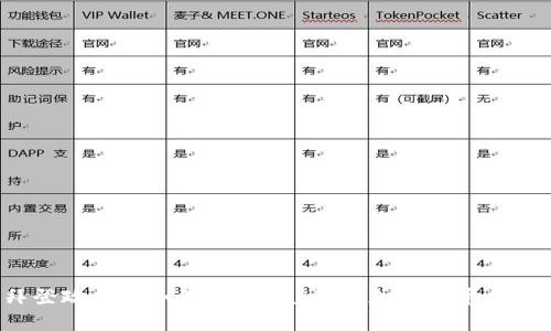拜登政府将如何 reshaping 加密货币未来？