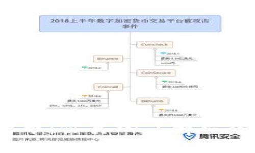 吃鸡虚拟币：你真的了解它的价值吗？