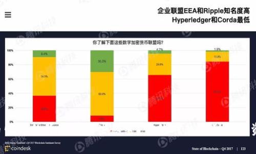 虚拟币崛起的背后有哪些秘密？你绝对想不到的投资机会！