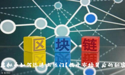 虚拟币如何迅速上热门？揭开市场背后的秘密