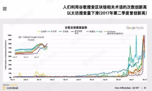 

虚拟币盗窃案件：永康的暗影，还是无辜的受害者？