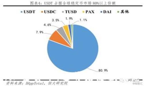   
冻结俄罗斯加密货币：这背后隐藏着怎样的秘密？