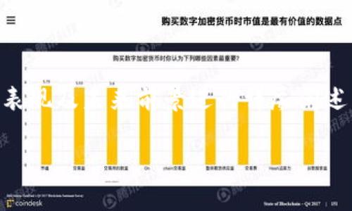 关于GHP币的探讨可以围绕其定义、特性、市场表现及未来前景进行详尽阐述。以下是根据您提供的信息和要求整理的内容。
GHP币:加密货币的明日之星还是昙花一现?
