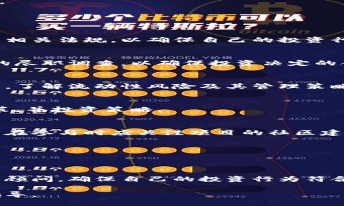 ### 
   竞猜类虚拟币：全面解析与投资指南  / 

### 关键词
 guanjianci  竞猜虚拟币, 投资策略, 市场分析, 风险管理  /guanjianci 

### 内容主体大纲

1. **什么是竞猜类虚拟币**
   - 定义与基本概念
   - 竞猜类虚拟币的发展历史
   - 竞猜类虚拟币的特点

2. **竞猜类虚拟币的市场现状**
   - 当前市场规模与趋势
   - 主要的竞猜类虚拟币项目分析
   - 竞猜类虚拟币的用户群体

3. **竞猜类虚拟币的投资策略**
   - 投资前的市场调研
   - 如何选择项目进行投资
   - 投资组合策略

4. **竞猜类虚拟币的风险与管理**
   - 风险因素分析
   - 风险管理策略
   - 如何保护自己的投资

5. **竞猜类虚拟币的未来发展趋势**
   - 行业的发展潜力
   - 法规与政策的影响
   - 技术进步的机遇

6. **如何参与竞猜类虚拟币的交易**
   - 注册与选择交易平台
   - 交易流程与技巧
   - 注意事项与常见错误分析

7. **常见问题解答**
   - 竞猜类虚拟币的法律合规性
   - 如何判断项目的潜力
   - 竞猜类虚拟币的流动性风险
   - 如何评估投资收益
   - 竞猜类虚拟币的社区与生态
   - 如何避免投资陷阱
   - 竞猜类虚拟币的税务处理

---

### 内容详细描述

#### 1. 什么是竞猜类虚拟币

定义与基本概念
竞猜类虚拟币是一种基于区块链技术的数字货币，旨在为用户提供参与各种竞猜或预测市场的机会。这类虚拟币通常与特定事件的结果相关联，如体育比赛、政治选举、金融市场变化等。用户可以使用这些虚拟币进行投注或投资，待事件结束后，根据结果获得收益或损失。

竞猜类虚拟币的发展历史
竞猜类虚拟币的发展可以追溯到比特币和以太坊的兴起，随着区块链技术的普及，越来越多的项目开始尝试将竞猜元素引入数字货币市场。最早的竞猜类项目以在线博彩为主，而后逐渐演变为多元化的竞猜形式，涵盖金融预测、体育赛事等多个领域。

竞猜类虚拟币的特点
竞猜类虚拟币有几个显著的特点。首先，它们通常具有高波动性，市场价格受事件预测结果的直接影响；其次，参与门槛相对较低，任何用户都可以轻松加入；最后，这类虚拟币往往建立在去中心化的平台上，确保了用户的数据安全和透明性。

#### 2. 竞猜类虚拟币的市场现状

当前市场规模与趋势
竞猜类虚拟币的市场规模在近年来持续增长。据数据显示，全球范围内的竞猜类业务已经吸引了大量用户参与，市场逐渐走向成熟。特别是随着区块链技术的不断发展，这一市场的透明性和安全性不断提升，吸引了更多投资者的关注。

主要的竞猜类虚拟币项目分析
目前，市场上已经出现了一些知名的竞猜类虚拟币项目，如Augur、Gnosis等。这些项目各具特色，通过去中心化的方式为用户提供公平、公正的竞猜平台，用户可以根据自己的判断进行投注。

竞猜类虚拟币的用户群体
竞猜类虚拟币的用户群体通常包括年轻人、区块链爱好者、投资者等，他们通常对新兴技术有较强的敏感度。这些用户希望通过竞猜类虚拟币的投资获得收益，同时更享受竞猜的乐趣。

#### 3. 竞猜类虚拟币的投资策略

投资前的市场调研
在投资竞猜类虚拟币前，用户应该进行充分的市场调研，了解市场动态、项目背景、团队实力等信息。这将有助于用户作出更好的投资决策。

如何选择项目进行投资
选择合适的竞猜类虚拟币项目是至关重要的投资策略。用户应该关注项目的透明度、技术实现、社区支持以及市场需求等因素，以判断其发展的潜力。

投资组合策略
对于投资者来说，建立合理的投资组合可以有效降低风险。用户可以选择不同类型的竞猜类虚拟币进行组合，以确保即使某一项目失败，仍能通过其他项目获利。

#### 4. 竞猜类虚拟币的风险与管理

风险因素分析
竞猜类虚拟币的投资具有一定的风险。首先，市场波动性大可能导致用户的投资瞬间缩水；其次，项目本身的合规性与安全性也可能影响用户的资金安全。

风险管理策略
为了降低风险，投资者可以采用多样化的投资策略，将资金分散投资于多个项目，以减少单一项目失败的风险。同时，制定合理的止损策略也是必不可少的。

如何保护自己的投资
用户应时刻关注行业新闻与政策变化，多渠道获取信息，保持对市场的敏感度。同时，确保使用安全可靠的交易平台，避免因平台风险导致资金损失。

#### 5. 竞猜类虚拟币的未来发展趋势

行业的发展潜力
随着用户对竞猜类内容的日益接受，竞猜类虚拟币有望迎来更大的发展机遇。行业参与者也在不断探索新的玩法和扩展市场，以满足不断变化的用户需求。

法规与政策的影响
像其他金融产品一样，竞猜类虚拟币同样面临来自法律和政策的监管。因此，行业发展必须遵循相关法规，以保护投资者和维护市场秩序。

技术进步的机遇
最新的技术进步，如智能合约、去中心化金融等，正为竞猜类虚拟币的发展提供新的动能。通过这些创新，用户能够享受到更高效和透明的竞猜体验。

#### 6. 如何参与竞猜类虚拟币的交易

注册与选择交易平台
参与竞猜类虚拟币交易的第一步是选择合适的交易平台。用户应选择信誉良好的平台，确保其交易环境安全可靠。

交易流程与技巧
了解交易流程及其技巧是顺利进行交易的关键。用户需要熟悉订单类型、交易时间等基本知识，以提高其交易成功率。

注意事项与常见错误分析
在交易中，用户容易犯的一些常见错误包括盲目跟风、过度投资等。了解并避免这些错误，可以帮助用户更好地进行投资。

#### 7. 常见问题解答

竞猜类虚拟币的法律合规性
竞猜类虚拟币的法律合规性问题受到越来越多关注。法律法规因地区而异，投资者在参与时必须了解所在国家或地区的相关法规，以确保自己的投资行为合法。

如何判断项目的潜力
判断竞猜类虚拟币项目的潜力可以从多个角度入手，包括团队背景、市场需求和技术实现程度等。投资者应该进行全面的尽职调查，以确保投资决定的合理性。

竞猜类虚拟币的流动性风险
流动性风险是竞猜类虚拟币投资中常见的风险之一。由于市场需求不稳定，有时投资者可能无法快速出售持有的虚拟币。了解流动性风险及其管理策略至关重要。

如何评估投资收益
评估投资收益的方式可以通过分析投资的回报率、市场动态和风险等指标。了解这些方法，有助于投资者做出更好的决策，并投资策略。

竞猜类虚拟币的社区与生态
竞猜类虚拟币的社区和生态系统是投资成功的重要因素。活跃的社区往往意味着更高的用户参与度和市场活力，投资者在参与时应关注项目的社区建设情况。

如何避免投资陷阱
投资陷阱种类繁多，包括项目透明性不足、团队不靠谱等。投资者需要保持警惕、尽职调查，切勿盲目跟风。

竞猜类虚拟币的税务处理
税务处理是所有虚拟货币投资者需要关注的问题。不同国家对数字货币的税务政策各不相同，投资者应咨询专业的税务顾问，确保自己的投资行为符合相关税收规定。

以上内容大致涵盖了竞猜类虚拟币的重要领域，并就常见问题进行了详细探讨，为投资者提供了深入的理解和实用的指导。