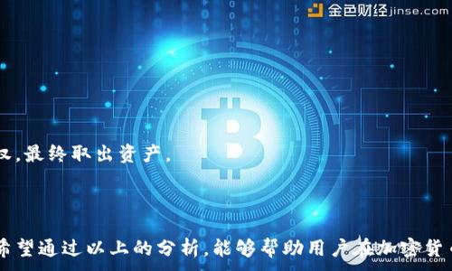 
  加密货币地址被封？原因及解决方法解析 / 
 guanjianci 加密货币, 地址被封, 解决方法, 交易安全 /guanjianci 
```

## 内容主体大纲

1. **引言**
   - 加密货币的普及与登录问题
   - 加密货币地址封禁的背景

2. **加密货币地址被封的原因**
   - 用户行为不当
   - 交易所政策
   - 法律法规问题
   - 网络攻击与安全问题

3. **如何判断自己的地址是否被封**
   - 常见的封禁提示
   - 使用区块链查询工具的步骤

4. **被封地址的后果**
   - 无法进行交易
   - 资产的安全性问题
   - 对用户信用的影响

5. **解决加密货币地址被封的方法**
   - 联系交易所客服
   - 提交申诉
   - 更换钱包地址
   - 避免再次出现问题的建议

6. **加密货币交易的安全性**
   - 如何选择安全的交易所
   - 使用双因素认证
   - 保持个人信息安全

7. **未来展望**
   - 加密货币交易的透明化
   - 法规的完善与市场的成熟

8. **常见问题解答**
   - 与加密货币地址被封相关的常见问题
   - 用户的疑虑与解答

9. **结论**
   - 总结加密货币地址被封的影响
   - 强调用户应关注账户安全

## 内容详述

### 引言

近年来，加密货币的流行已经吸引了越来越多的用户参与其中。然而，在享受加密货币带来便利的同时，用户们也面临着一些潜在的风险，其中之一便是加密货币地址被封禁的问题。本文将详细探讨加密货币地址被封的原因、后果及解决方法，以帮助用户更好地理解这个问题。

### 加密货币地址被封的原因

#### 用户行为不当

用户在使用加密货币时，可能因为一些不当行为导致其地址被封禁。例如，频繁的异常交易、不合规的资金来源、或是参与洗钱等欺诈活动，都会引起交易平台的警觉，使得其封禁相关地址以保护用户和平台的安全。

#### 交易所政策

每个交易所都有其特定的使用条款与政策，若用户不遵循这些政策，有可能会被交易所封禁地址。不同交易所对用户行为的定义和限制可能有所不同，用户需要在注册时仔细阅读相关条款。

#### 法律法规问题

加密货币领域的法律环境仍在不断发展中，各国对加密货币的监管政策也各有不同。在某些情况下，由于不遵循相关法律法规，用户可能会面临地址被封禁的风险。

#### 网络攻击与安全问题

网络攻击同样是导致加密货币地址被封禁的重要原因。某些攻击者可能会试图通过篡改交易数据或盗取用户信息来获取利益，交易所为了保护其他用户的资产安全，可能会临时封禁嫌疑用户的地址。

### 如何判断自己的地址是否被封

#### 常见的封禁提示

如果一个用户的加密货币地址被封禁，通常会收到交易所的警告或通知。这可能会通过邮件、系统消息等方式告知用户，提醒他们无法进行交易或提取资金。同时，用户在尝试进行交易时，也可能会遇到失败的提示。

#### 使用区块链查询工具的步骤

用户可以通过区块链浏览器来查询自己的交易记录和地址状态。如果发现地址没有任何交易记录，或是存在异常的交易警告，那么很可能意味着该地址已经被封禁。具体操作步骤如下：
1. 打开区块链浏览器网站，例如Etherscan（以太坊）或Blockchain.com（比特币）。
2. 在搜索框中输入自己的钱包地址。
3. 查看该地址的交易历史，确认是否存在异常或被封禁的信息。

### 被封地址的后果

#### 无法进行交易

如果加密货币地址被封，用户将无法进行任何交易，无法接收或转账加密货币，这对于有紧急需求的用户来说会造成极大的困扰。

#### 资产的安全性问题

被封的地址不仅意味着无法交易，还可能引发用户对其资产安全的担忧。虽然被封的货币仍在区块链上，但若无法访问该地址，资产将处于冻结状态，用户需采取措施以解封。

#### 对用户信用的影响

加密货币生态系统的健康与用户的行为息息相关，若用户频繁被封禁，可能会影响其在其他交易所的信誉，进一步限制其交易自由。

### 解决加密货币地址被封的方法

#### 联系交易所客服

用户在发现地址被封后，第一步应该是联系交易所的客服。客服可以提供具体的封禁原因，并指导用户如何处理。通常交易所会要求用户提供身份验证信息以确认账户持有者身份。

#### 提交申诉

用户可以根据交易所的要求提交申诉，表明自己并没有不当行为，争取尽快恢复账户。申诉时应提供相关交易记录，证据越充分，处理速度可能越快。

#### 更换钱包地址

如果以上方法无效，用户可能需要考虑更换钱包地址。虽然这不是长久之计，但作为临时解决方案，可以让用户继续使用其他地址进行交易。同时，建议用户选择更加安全的钱包，以避免未来再次被封禁。

#### 避免再次出现问题的建议

为了确保不再遇到地址被封的问题，用户在进行加密货币交易时，应仔细了解并遵循交易所的使用条款，保持良好的交易记录，确保资金来源的合法性，同时定期检查钱包的安全性。

### 加密货币交易的安全性

#### 如何选择安全的交易所

在选择加密货币交易所时，用户应重点关注平台的安全性。成熟的交易所通常会拥有较高的安全标准，例如多重验证、冷钱包存储等。查询有关平台的评价和用户反馈也是非常重要的。

#### 使用双因素认证

双因素认证（2FA）是一种有效提高账户安全性的方法。通过设置2FA，用户需要在登录时提供额外的身份验证，这样可以极大降低账户被盗的风险。

#### 保持个人信息安全

在进行任何加密货币交易时，用户应保持个人信息的隐私与安全，以避免网络钓鱼和其他类型的攻击。使用强密码、定期更新密码，并保持对可疑活动的警觉都是必要的安全措施。

### 未来展望

#### 加密货币交易的透明化

随着技术的发展，未来的加密货币交易可能会变得更加透明。区块链技术的应用将有助于提升交易的可追溯性，减少欺诈行为的发生，从而降低用户地址被封的风险。

#### 法规的完善与市场的成熟

随着全球对加密货币监管的逐步完善，市场将会变得更加成熟。越来越多的法律法规将有助于保护投资者及交易平台的权益，从根本上解决加密货币地址被封等问题。

### 常见问题解答

#### 相关问题1：加密货币地址被封会影响资产吗？

是的，被封的地址无法使用，资产处于冻结状态，用户不可进行转账或提取。但资产仍在区块链上，只要能够恢复访问，资产将不会丢失。

#### 相关问题2：如何避免地址被封？ 

用户应遵循交易所的条款与法律法规，保持良好的交易记录与资金来源的合法性，同时定期更新账户的安全设置。

#### 相关问题3：你知道哪些加密币可能会导致地址被封？

涉及洗钱、诈骗或其他不法行为的加密货币，都是可能引起封禁的关键因素。对于这些币种，用户应谨慎对待，以免被误认为有不当行为。

#### 相关问题4：交易所如何判断一个地址是否需要封禁？

交易所通常会通过监控异常交易行为、用户举报以及法律合规等多方面来判断是否对某个地址进行封禁。

#### 相关问题5：是否可以在不同的交易所使用同一个地址？

不建议在不同交易所使用同一地址。每个交易所都有自己的政策与风险评估机制，使用同一地址可能会增加被封的风险。

#### 相关问题6：被封地址的用户是否会受到法律追究？

如果被封的地址涉及犯罪行为，用户可能面临法律追究。因此，确保遵循法律法规十分重要。

#### 相关问题7：我的钱包地址被封，是否意味着永久无法取出我的资产？

不一定。虽然地址被封可能限制了交易，但通常用户可以通过联系交易所客服、提交申诉等方式来恢复地址的使用权，最终取出资产。

### 结论

加密货币地址被封是一个日益受到用户关注的问题，了解其原因、后果及解决策略对于每位用户来说都十分重要。希望通过以上的分析，能够帮助用户在加密货币交易中更好地保护自己，避免地址被封的风险。
```